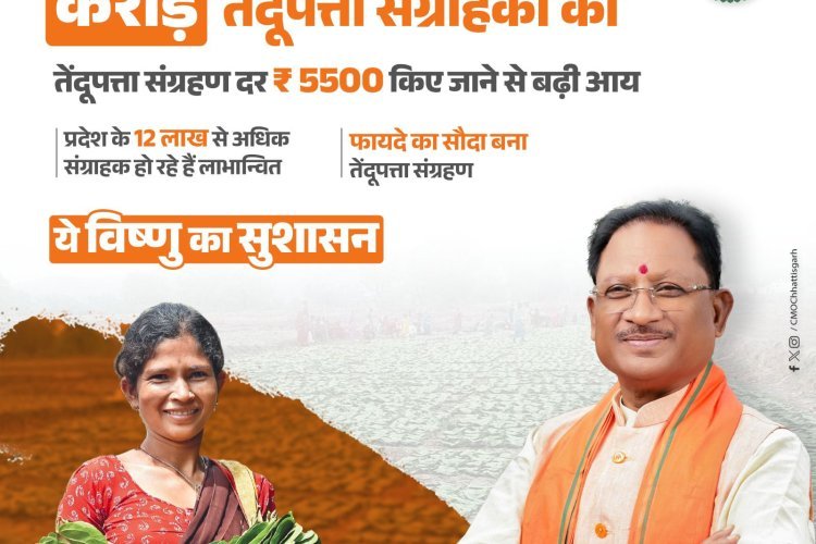 विष्णु के सुशासन में तेंदूपत्ता संग्राहकों के जीवन में समृद्धि के द्वार खुले हैं।