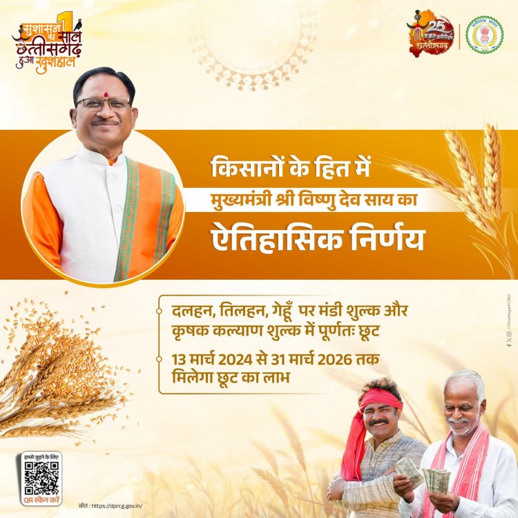 किसानों की उन्नति के लिए छत्तीसगढ़..