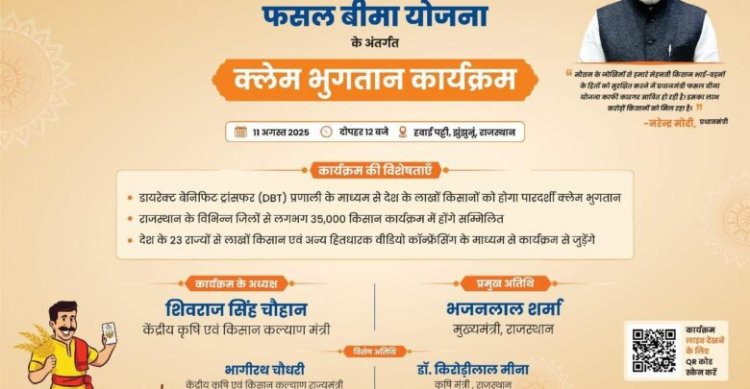 आज मिलेगा प्रधानमंत्री फसल बीमा योजना के क्लेम का राशि,छत्तीसगढ़ के किसान को भी मिलेगा क्लेम का पैसा…