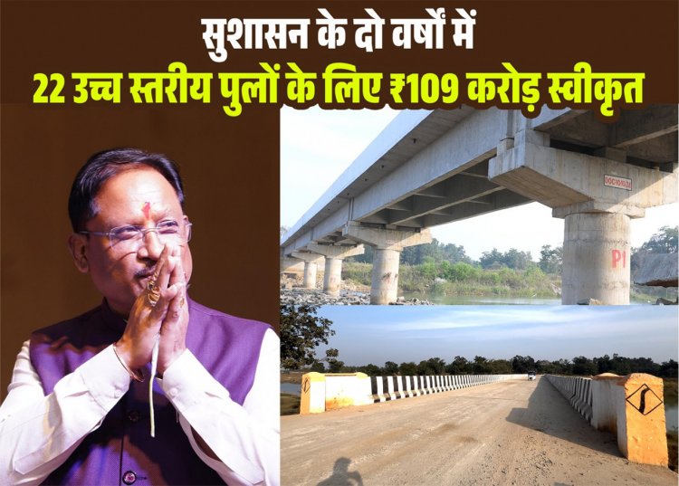 बरसात में मार्ग अवरुद्ध होने की समस्या से मिलेगी स्थायी राहत