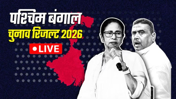 Results Live: बंगाल में 145 सीटों पर आगे बीजेपी, TMC 103 पर, असम में BJP को बहुमत, तमिलनाडु में एक्टर विजय की TVK 74 सीटों पर आगे