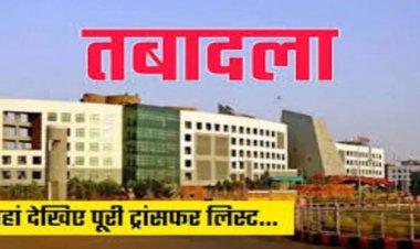 BREAKING : छत्तीसगढ़ में आबकारी विभाग में बड़ा प्रशासनिक फेरबदल...देखें पूरी लिस्ट..!!