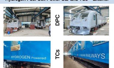 भारत की पहली हाइड्रोजन फ्यूल सेल ट्रेन लगभग 2,600 यात्रियों की क्षमता के साथ सतत रेल परिवहन को फिर से परिभाषित कर रही है