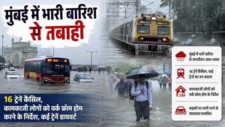 मुंबई में भारी बारिश का असर: प्राइवेट ऑफिसों को वर्क फ्रॉम होम का निर्देश, 16 ट्रेनें रद्द, 9 का रूट बदला