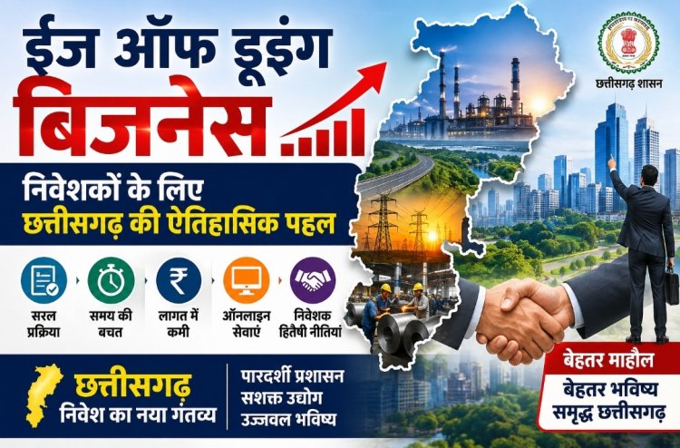 ईज ऑफ डूइंग बिजनेस: निवेशकों के लिए छत्तीसगढ़ की ऐतिहासिक पहल