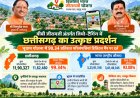 वीबी जीरामजी अंतर्गत जियो-टैगिंग में छत्तीसगढ़ का उत्कृष्ट प्रदर्शन
