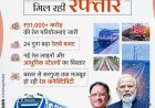 रेल नेटवर्क के विस्तार से बदल रही छत्तीसगढ़ की कनेक्टिविटी