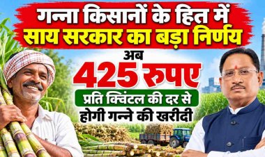 गन्ना किसानों के हित में बड़ा निर्णय: अब 425 रुपए प्रति क्विंटल की दर से होगी गन्ने की खरीदी