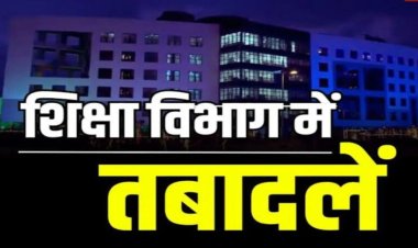 CG शिक्षक तबादला: बड़ी संख्या में शिक्षकों के हुए तबादले, देखिये पूरी लिस्ट