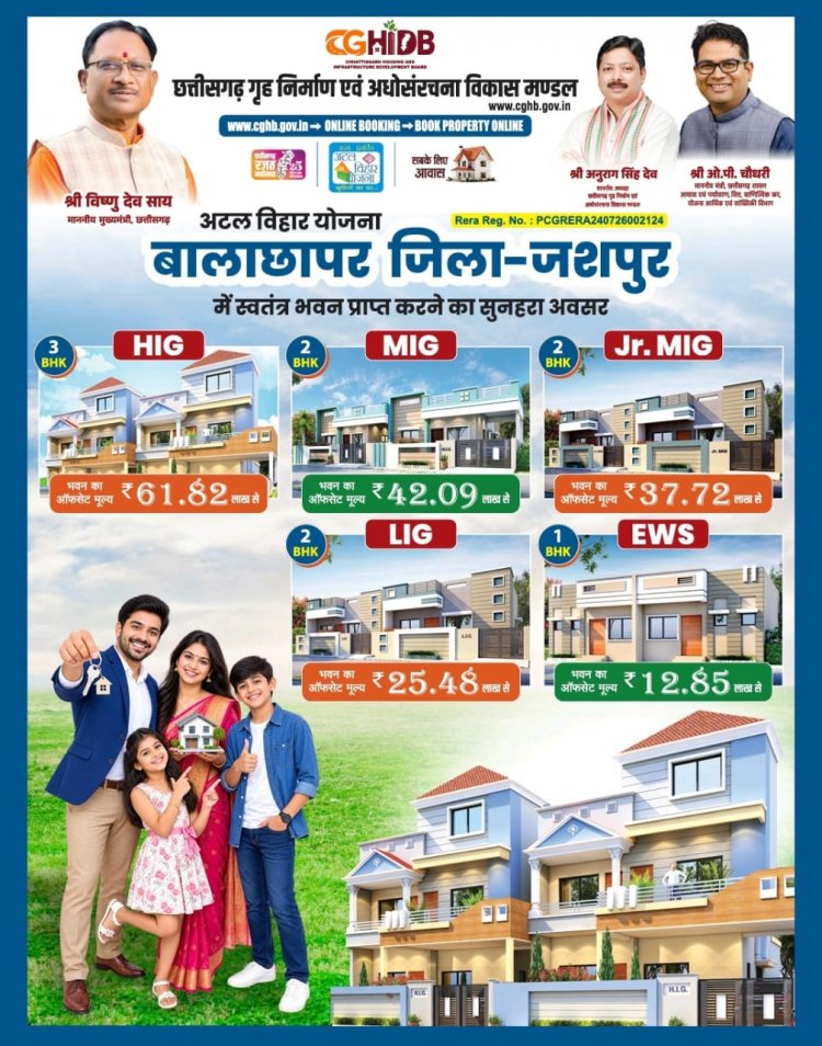 मुख्यमंत्री  विष्णु देव साय की पहल से जशपुर में आवासीय विकास को नई गति, कुनकुरी और जशपुर में बनेंगी दो आधुनिक आवासीय कॉलोनियां
